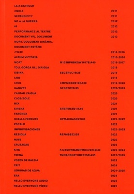 Laia Estruch. Hello Everyone